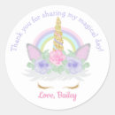 Suche nach geburt aufkleber Blume