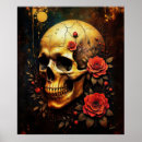 Suche nach totenkopf poster Grün
