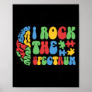 Suche nach brain poster Geisteskrankheit