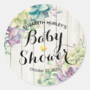 Suche nach pflanzen aufkleber Für sie/ihn