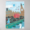 Suche nach scenes poster Travel