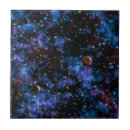 Suche nach sternbild fliesen Astronomie