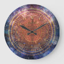 Suche nach rust wanduhren Steampunk