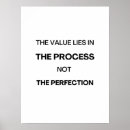 Suche nach prozesse poster Motivierend