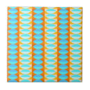 Suche nach türkisblau fliesen Abstrakt