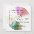 Suche nach cd postkarten Vintag