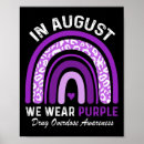 Suche nach august poster Bewusstsein