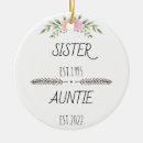 Suche nach für neue tante ornamente Schwangerschaftsankündigung