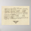 Suche nach sankt poster Index