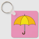 Suche nach regenschirm schlüsselanhänger Herbst