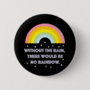 Suche nach positiv buttons Typografisch