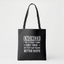 Suche nach technik taschen Spaß