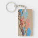 Suche nach regenschirm schlüsselanhänger Malen