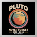 Suche nach pluto poster Lustig