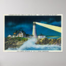 Suche nach casco bucht poster Kopf