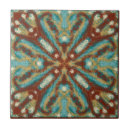 Suche nach southwestern fliesen Aztec