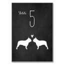 Suche nach tiere tischkarten Bride