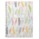 Suche nach stämme kleine notizbücher Aztec