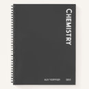 Suche nach chemie notizbuch Zurück zur schule
