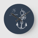 Suche nach uns marine wanduhren Modern