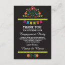 Suche nach mexikaner karten Fiesta