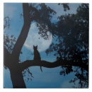 Suche nach für katzenliebhaber fliesen Kitty