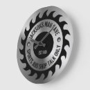 Suche nach schraube poster wanduhren Metall