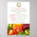 Suche nach salate poster Früchte