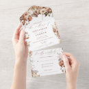 Suche nach hochzeit blume einladungen Gartenhochzeit