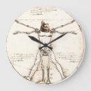 Suche nach da vinci wanduhren Vintag