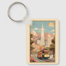 Suche nach nummer schlüsselanhänger Retro