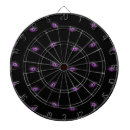 Suche nach auge dartscheiben Spukhaft