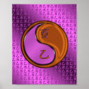 Suche nach jahr des hahns poster Chinesischer zodiac