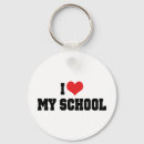 Suche nach high schlüsselanhänger Uni