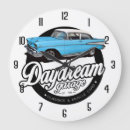 Suche nach garage wanduhren Classic