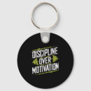 Suche nach gewicht schlüsselanhänger Motivation