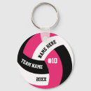 Suche nach billig accessoires Rosa