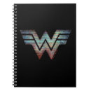 Suche nach woman kleine notizbücher 1984