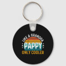 Suche nach vintages papier schlüsselanhänger Papa