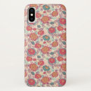 Suche nach pfingstrose iphone hüllen Blüte