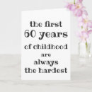 Suche nach 60 jahre karten Typografie