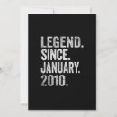 Suche nach 13 jahre alt einladungen Geburtstagsgeschenke