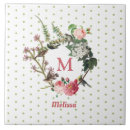 Suche nach vintage punkte fliesen Blume