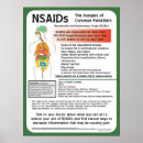 Suche nach gefahren poster Medizin