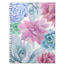 Suche nach kaktus kleine notizbücher Aquarell