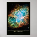 Suche nach crab nebula poster Wissenschaft