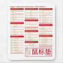 Suche nach betrug mousepads Blatt