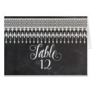 Suche nach polka dot tischkarten Hochzeitsfeier