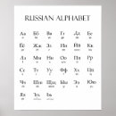 Suche nach russisch poster Kyrillisch