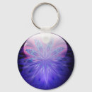 Suche nach jewel schlüsselanhänger Edelstein